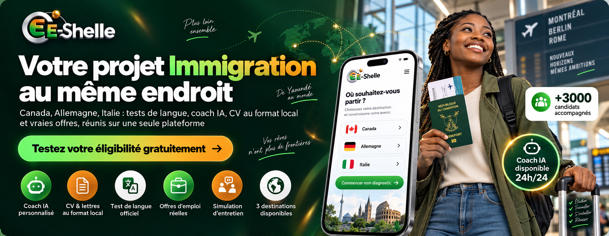 immigration e-shelle
